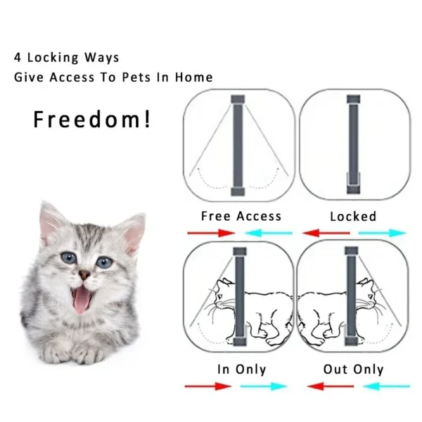Dog Cat Flap Door with 4 Way Security Lock Flap Door for Dog Cats Kitten ABS Plastic Small Pet Gate Door Kit Cat Dogs Flap Doors - Image 4
